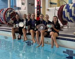 Image result for Nairn Synchronized Swimming Club