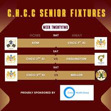 Image result for Cheadle Hulme Cc