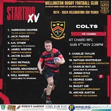 Image result for Chard Rugby Football Club