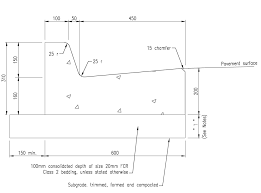 Image result for Kerb & Channel