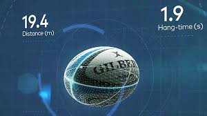 Image result for SmartRugby Academy