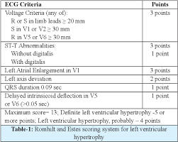 Image result for  ^ L V [ h    