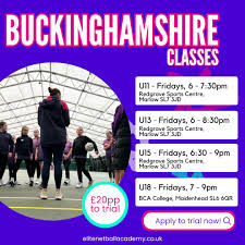 Image result for Henlow Netball Club