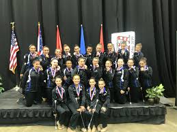 Image result for Revolutions Twirlers