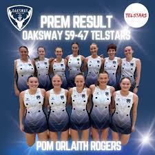 Image result for Homejames Netball Club