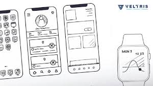 Image result for wireframes