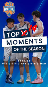 Image result for Great Yarmouth Basketball Club