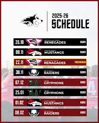 Image result for Warwick Wolves