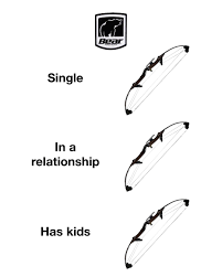 Image result for ArcheryDuns