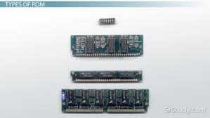 Image result for ROM   C ^