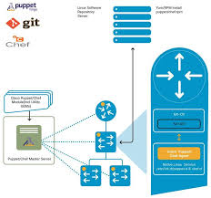 「 N   X ^   { [ C」の画像検索結果
