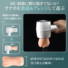 Image result for オナホX68000