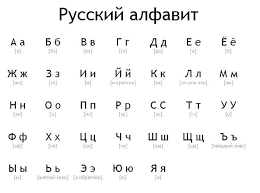 Image result for russian alphabet