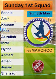 Image result for Werrington Cricket Club