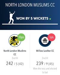 Image result for North London Cricket Club