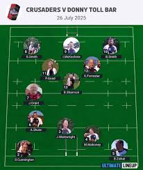 Image result for Catterick Crusaders RLFC