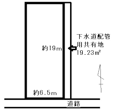 Image result for 中藤2丁目〈売地〉広々426.17㎡（法面含む）上下水道引込済、法面利用価値大、建築条件はございません。お好きなハウスメーカーで建築できます。