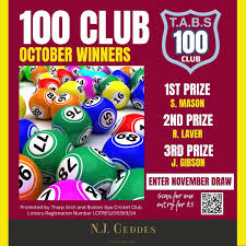 Image result for Thorp Arch & Boston Spa Cricket Club