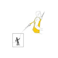 Bildergebnis für Rettungsdreieck