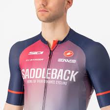 Image result for Jersey Aero Club Uk