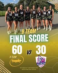 Image result for Grasshoppers Netball Club