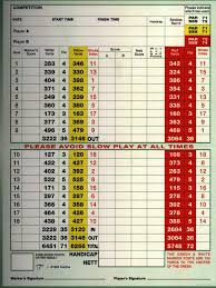 Image result for Old Fold Manor Golf Club Ltd