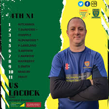 Image result for Chippenham Cricket Club