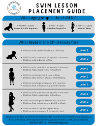 Image result for Ludlow Swimming Club