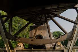 Image result for holmac tehron