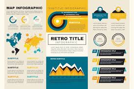 Image result for infographics