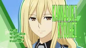 「神無月恭平 デート・ア・ライブ」の画像検索結果