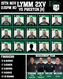 Image result for Preston Grasshoppers Squash Club