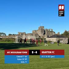 Image result for Knayton F C