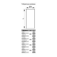 Image result for Воздуховод круглый ПВХ D160, L=0,5м 4605098001555