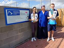 Image result for Queensferry Bowling Club