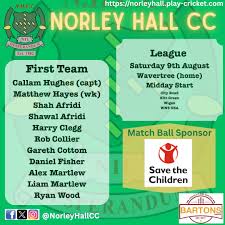 Image result for Norley Hall Cricket Club