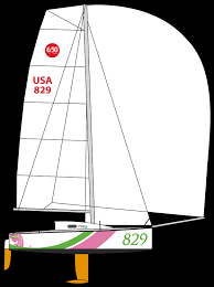 Image result for Pogo minitransat