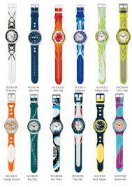 Image result for Scuba Fun