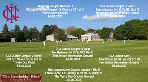 Image result for Cambridge N C I Cc