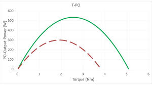 Image result for 2極化思考ËIvľ@=AC