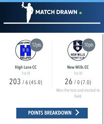 Image result for High Lane C C Bowling Club