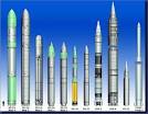 MissileThreat :: Comparison ICBM