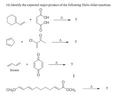 Image result for Alder Cc