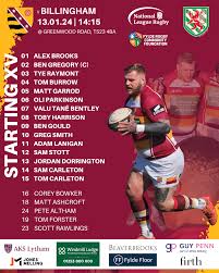 Image result for Fylde Rugby Union Football Club