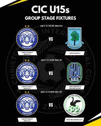 Image result for Christchurch United Fc