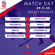 Image result for Poole Hockey Club