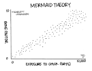 Barney's Blog: "How To Be Awesome" - Chapter 83: The Mermaid ... 