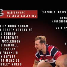 Image result for Watford Rugby Football Club