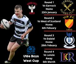 Image result for Dumfries Rugby Football Club