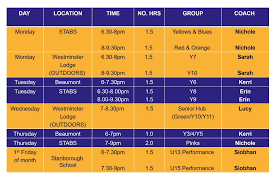 Image result for Kardale Senior & St Albans Jnr Netball Club